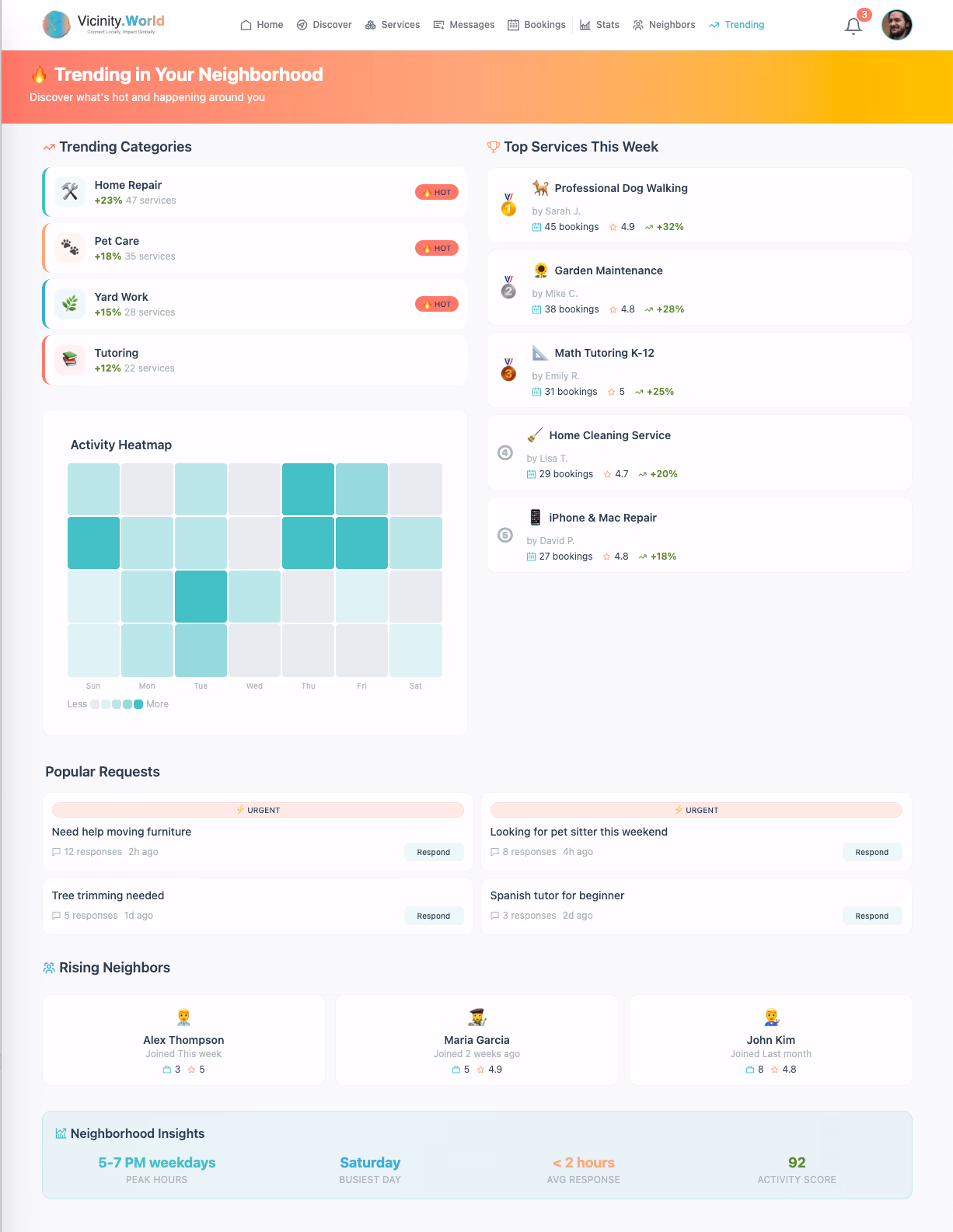Trending Services